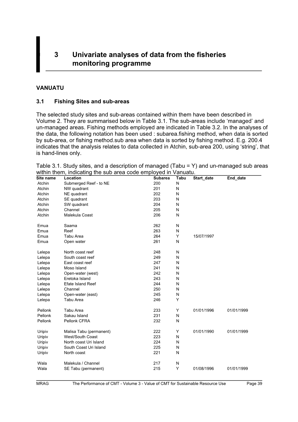 I:\XCT\Report\...\Chapter3.Wp