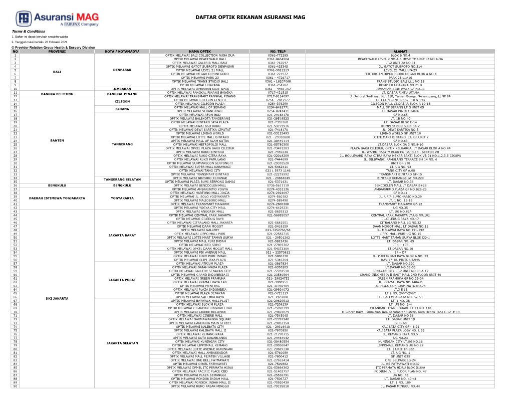 List Provider Per 26 Februari.Xlsx