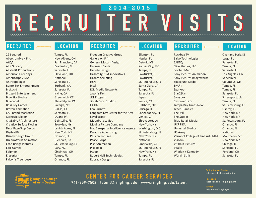 CENTER for CAREER SERVICES Facebook 941-359-7502 | Talent@Ringling.Edu | Facebook.Com/Ringlingtalent Twitter Twitter.Com/Ringlingccs