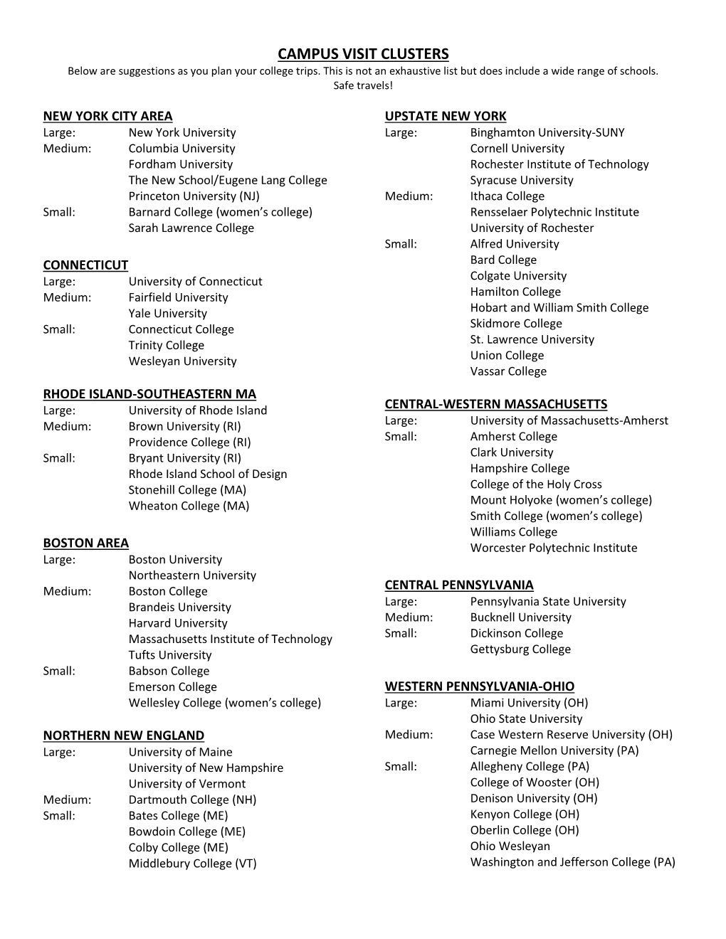 CAMPUS VISIT CLUSTERS Below Are Suggestions As You Plan Your College Trips