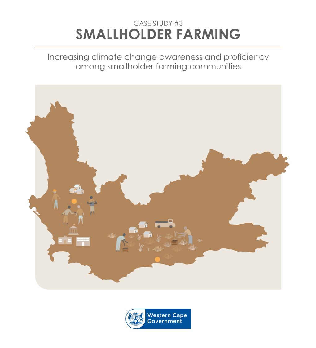 Smallholder Farming