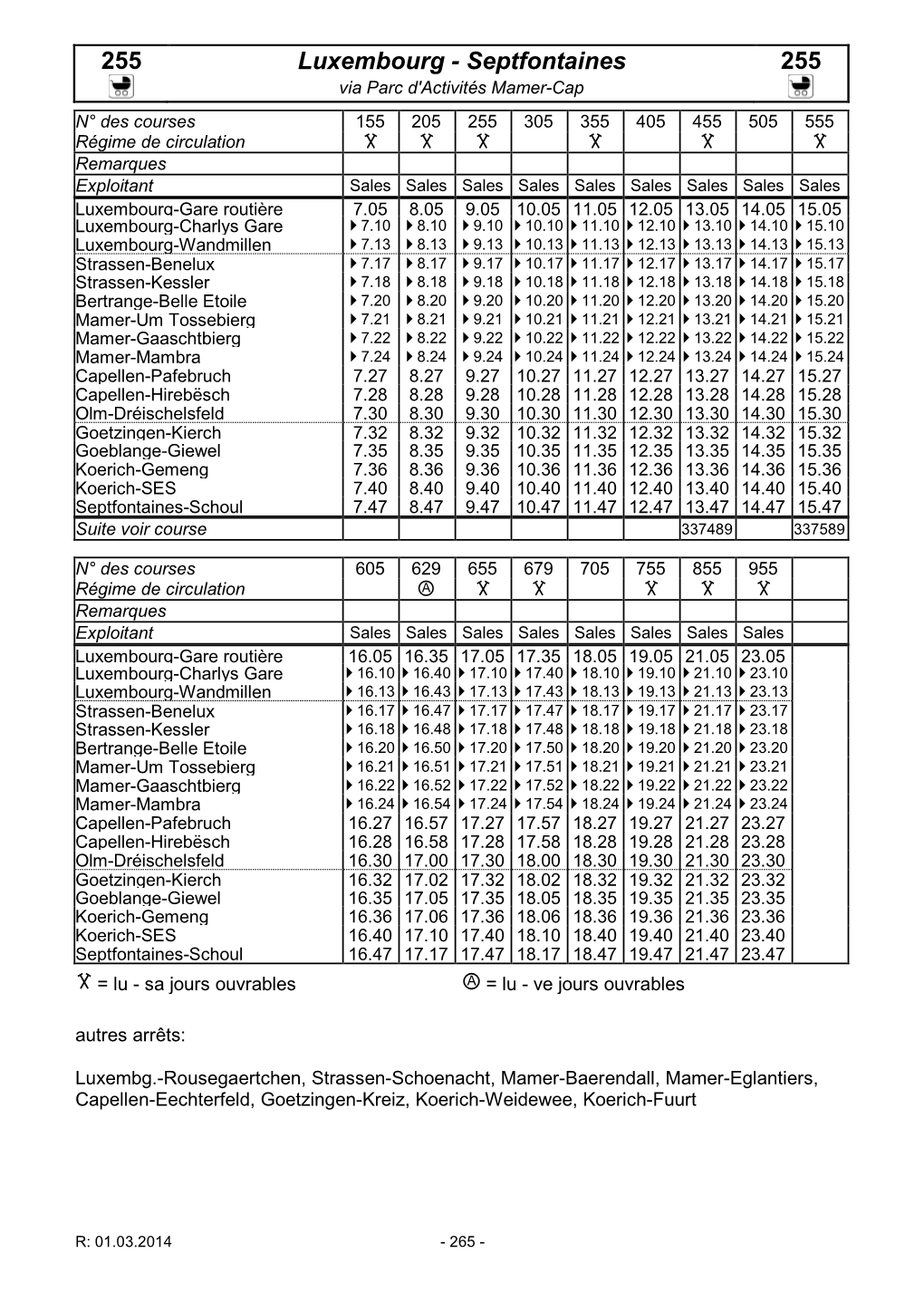 255 Luxembourg - Septfontaines 255 Via Parc D'activités Mamer-Cap