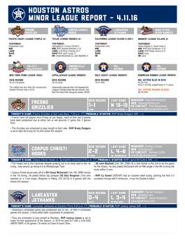 Houston Astros Minor League Report - 4.11.16