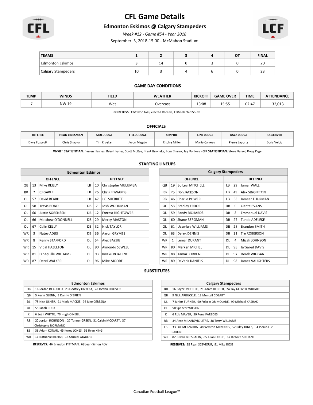 CFL Game Details Edmonton Eskimos @ Calgary Stampeders Week #12 - Game #54 - Year 2018 September 3, 2018-15:00 - Mcmahon Stadium