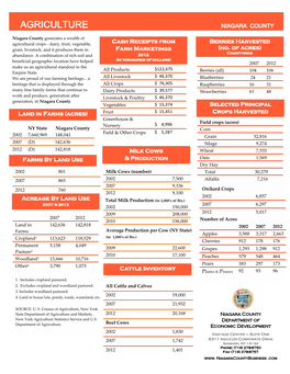 Agriculture Niagara County