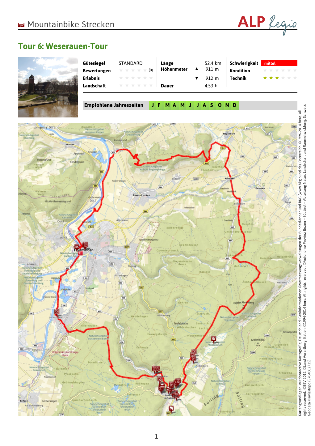 Mountainbike-Strecken Tour 6: Weserauen-Tour