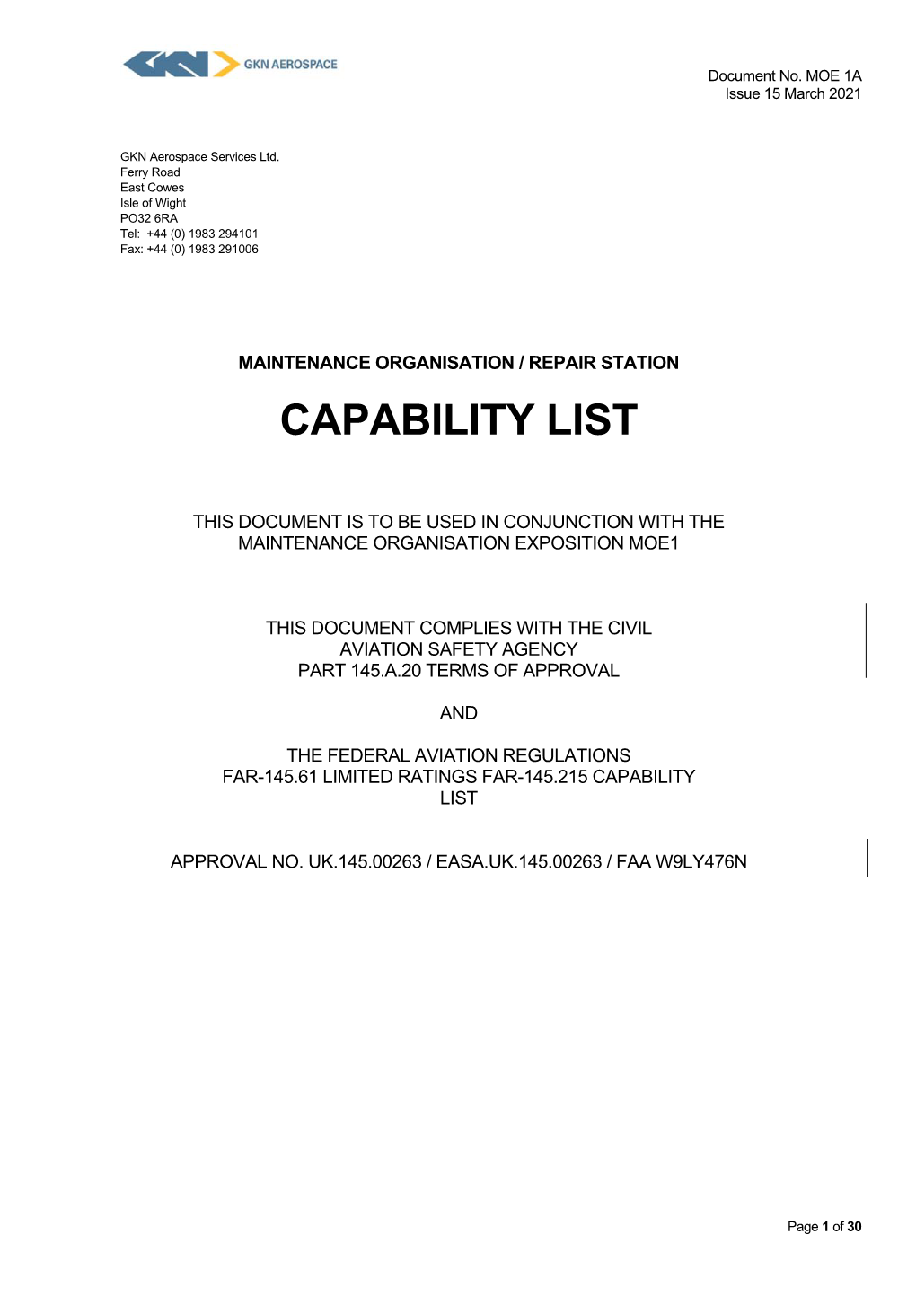 Capability List