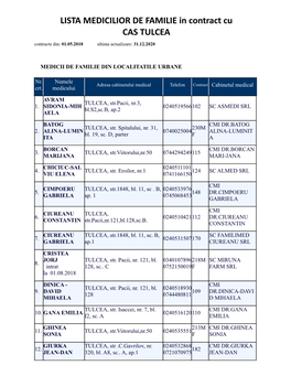 LISTA MEDICILIOR DE FAMILIE in Contract Cu CAS TULCEA Contracte Din: 01.05.2018 Ultima Actualizare: 31.12.2020