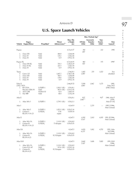 U.S. Space Launch Vehicles Space Launch U.S