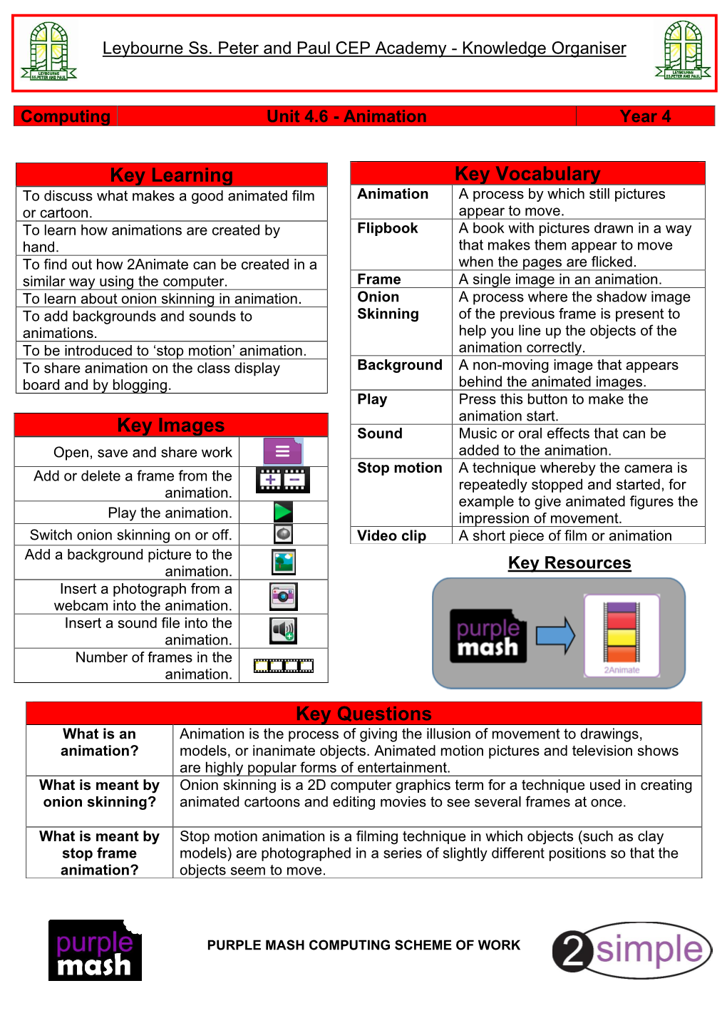 Unit 4.6 – Animation