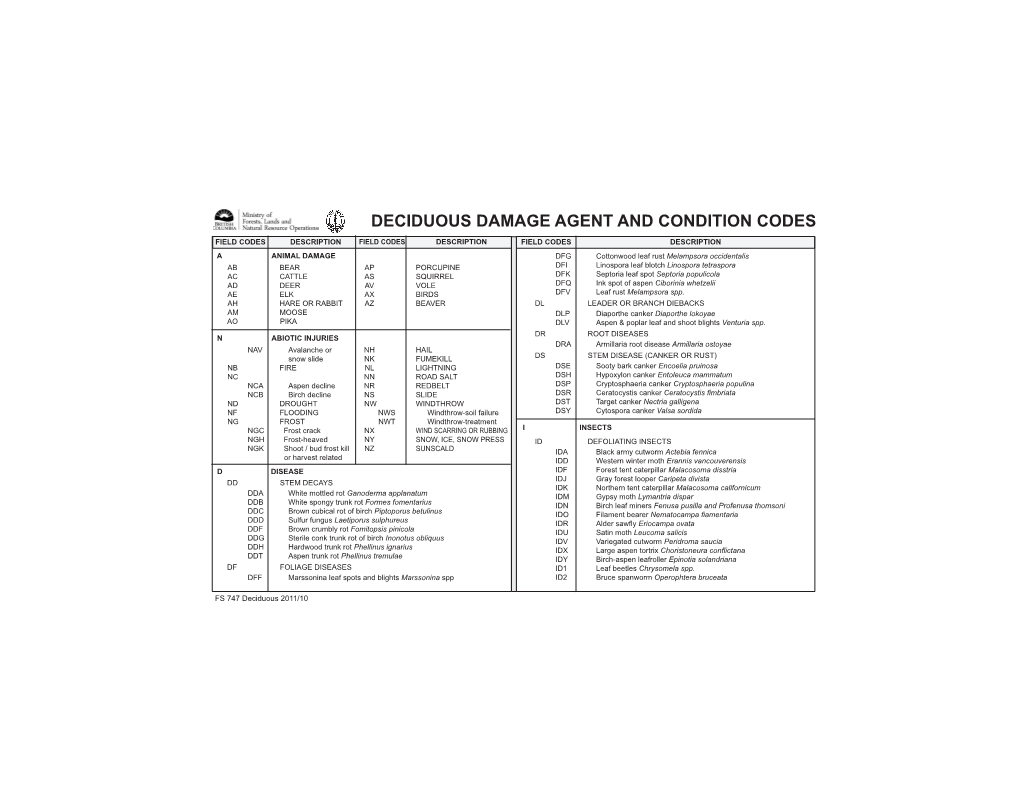 Deciduous Damage Agent and Condition Codes (PDF)