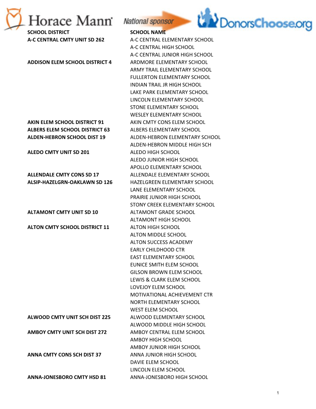 School District School Name A-C Central Cmty Unit Sd 262