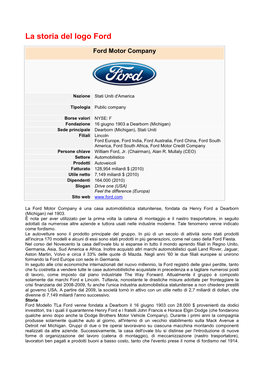 La Storia Del Logo Ford
