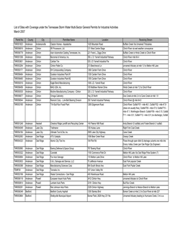 List of Sites with Coverage Under the Tennessee Storm Water Multi-Sector General Permits for Industrial Activities March 2007