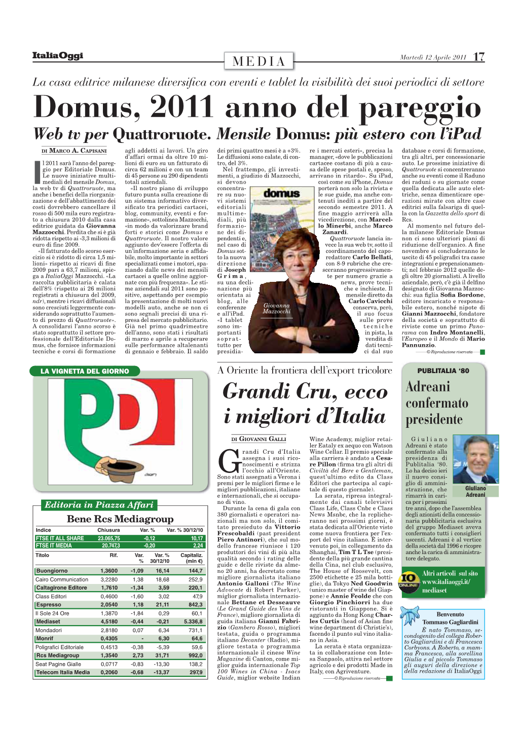 Domus, 2011 Anno Del Pareggio Web Tv Per Quattroruote