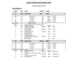 Asian Grand Prix Series 2007