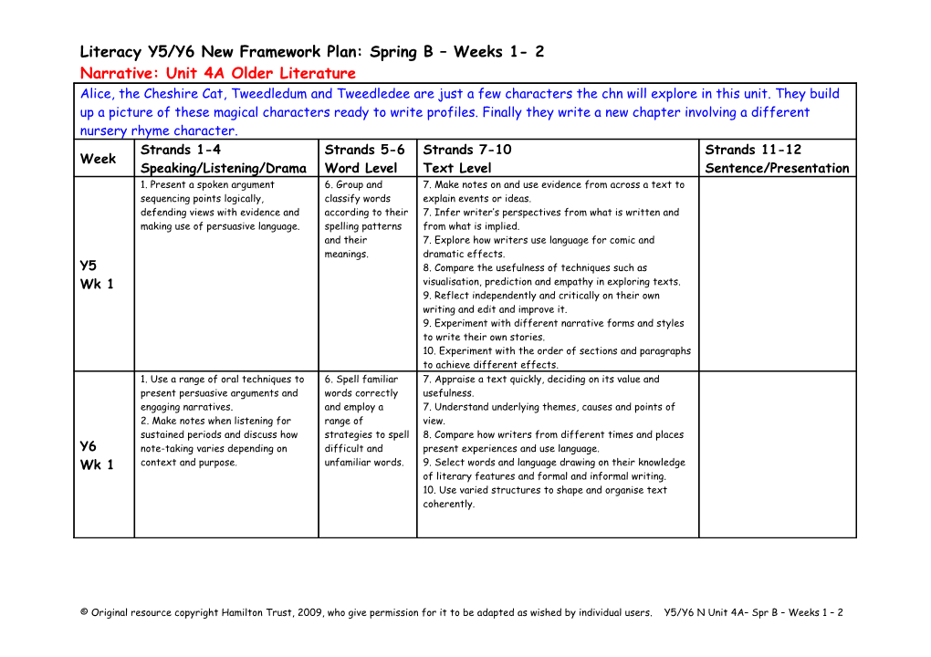 Literacy Y5/Y6 New Framework Plan: Spring B Weeks 1- 2