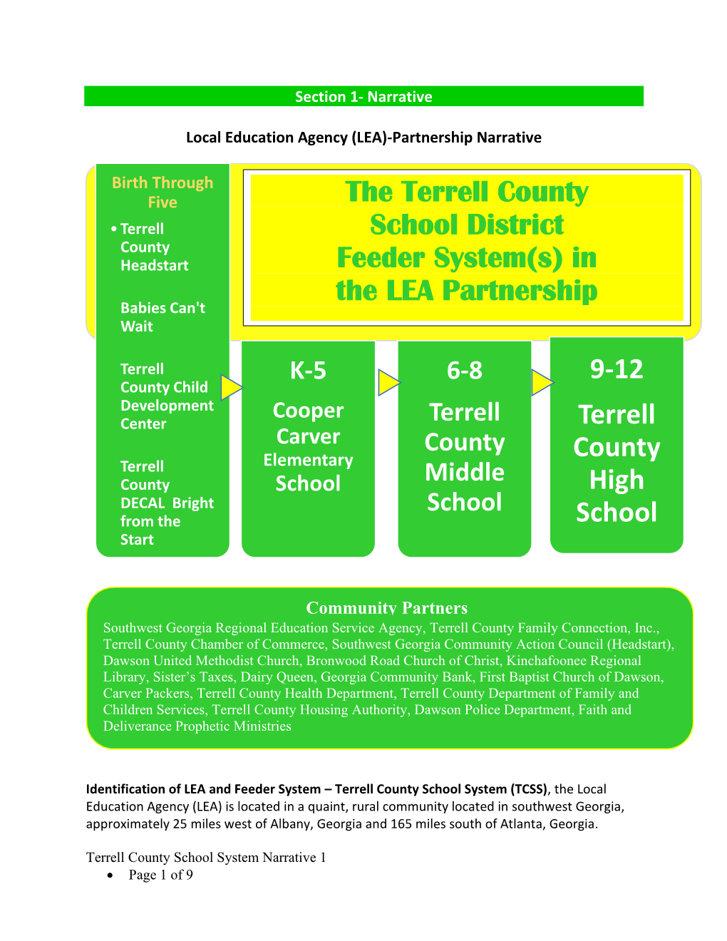 Terrell County School System Narrative.Pdf