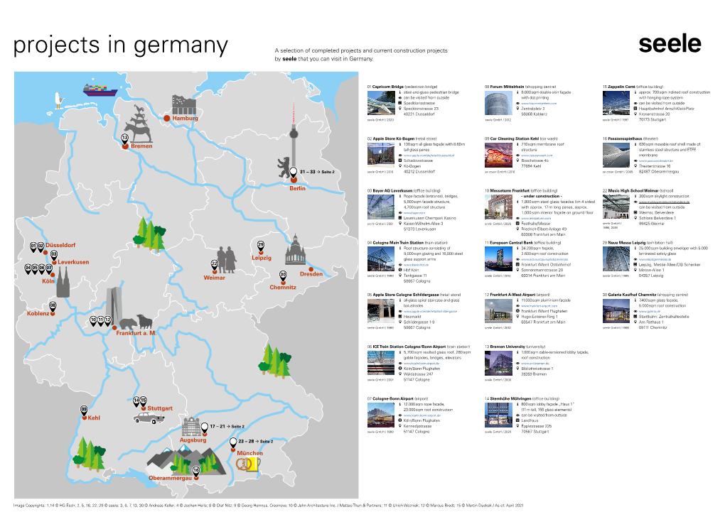 Seele Project Map Germany