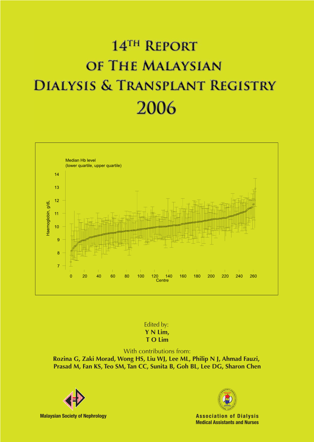 14Th Report of the Malaysian Dialysis and Transplant Registry 2006 ALL RENAL REPLACEMENT THERAPY in MALAYSIA