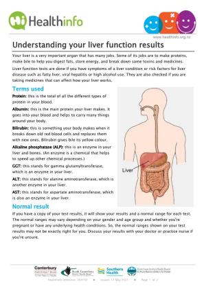 Understanding Your Liver Function Results