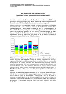 Processes of National Appropriation in the Interwar-Period