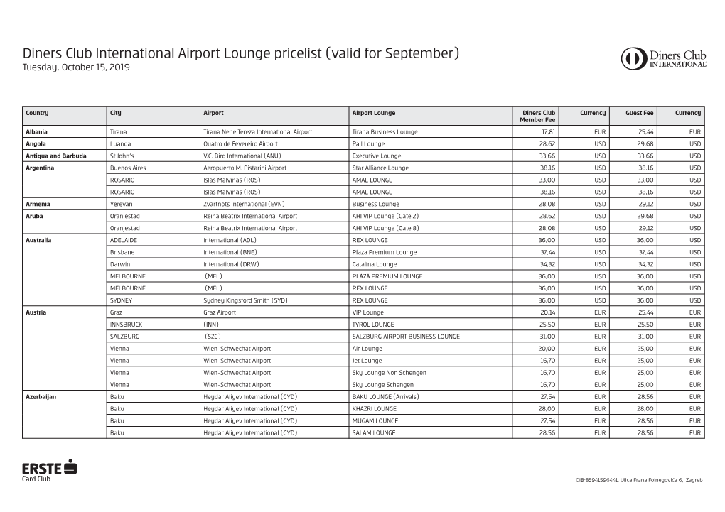 Diners Club International Airport Lounge Pricelist (Valid for September) Tuesday, October 15, 2019