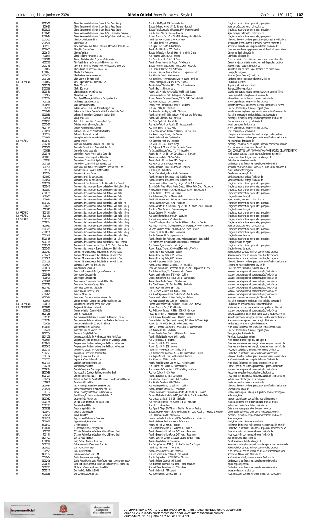 Quinta-Feira, 11 De Junho De 2020 Diário Oficial Poder Executivo