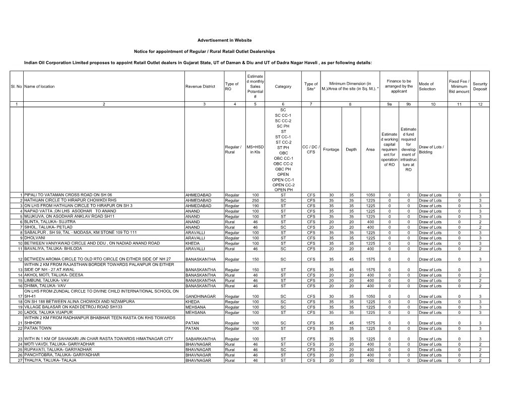 Notice for Appointment of Regular / Rural Retail Outlet Dealerships