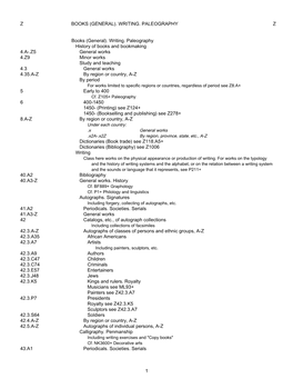 Library of Congress Classification