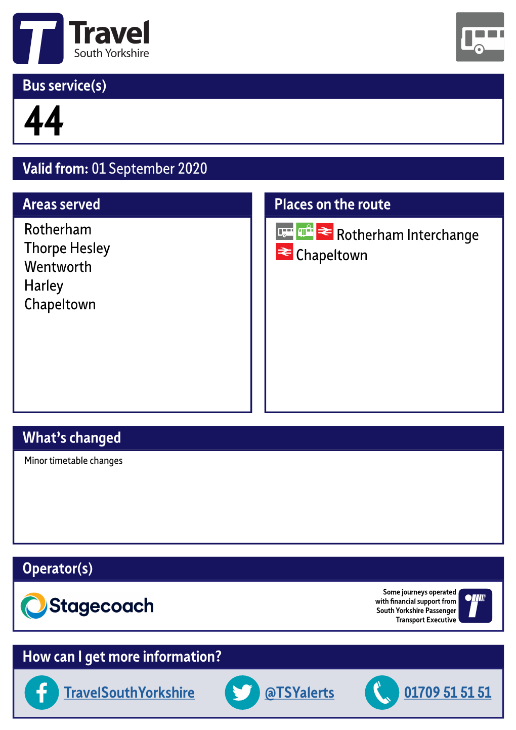 What's Changed Areas Served Rotherham Thorpe Hesley