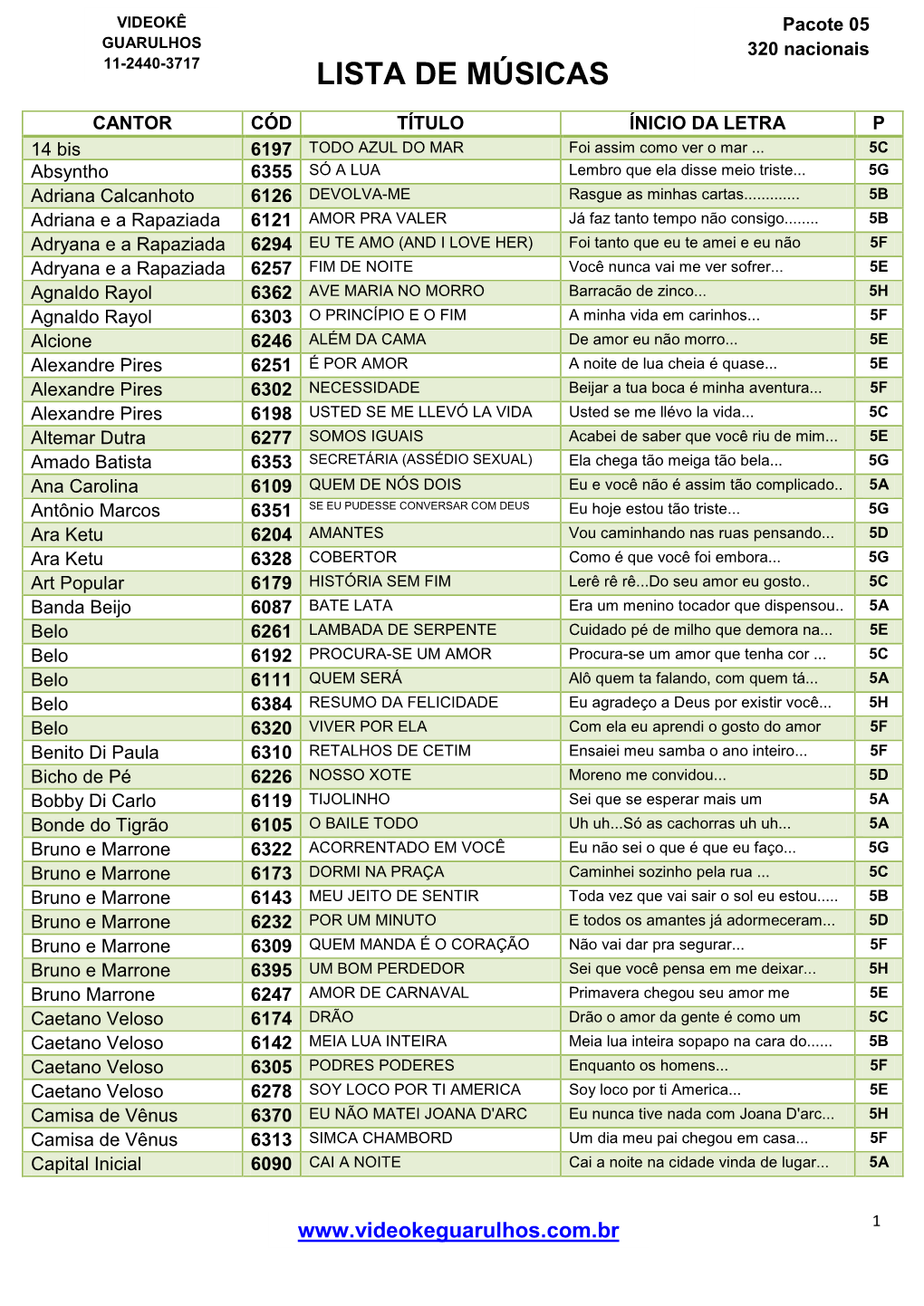 LISTA DE MÚSICAS 0 Nacionais CANTOR CÓD TÍTULO ÍNICIO DA LETRA P 14 Bis 6197 TODO AZUL DO MAR Foi Assim Como Ver O Mar