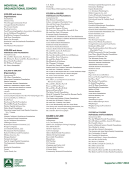 Individual and Organizational Donors