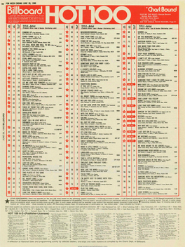 1980-06-28-Billboard
