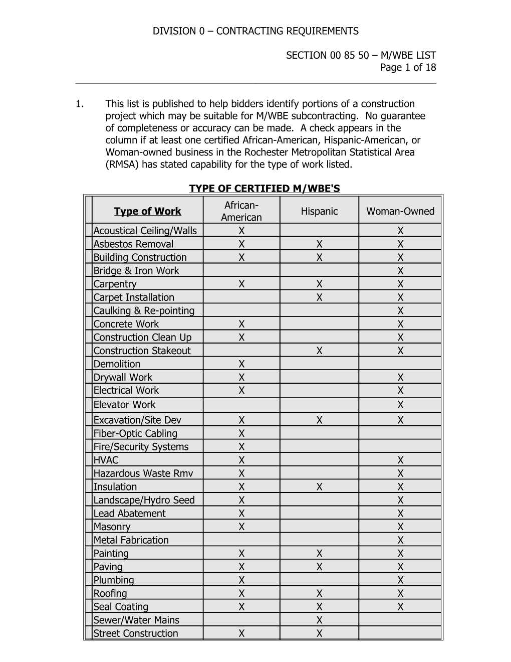 Division 0 Contracting Requirements