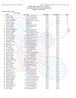 Bergen County Novice Meet - 1/15/2011 for Meet Results and More Results - ALL EVENTS