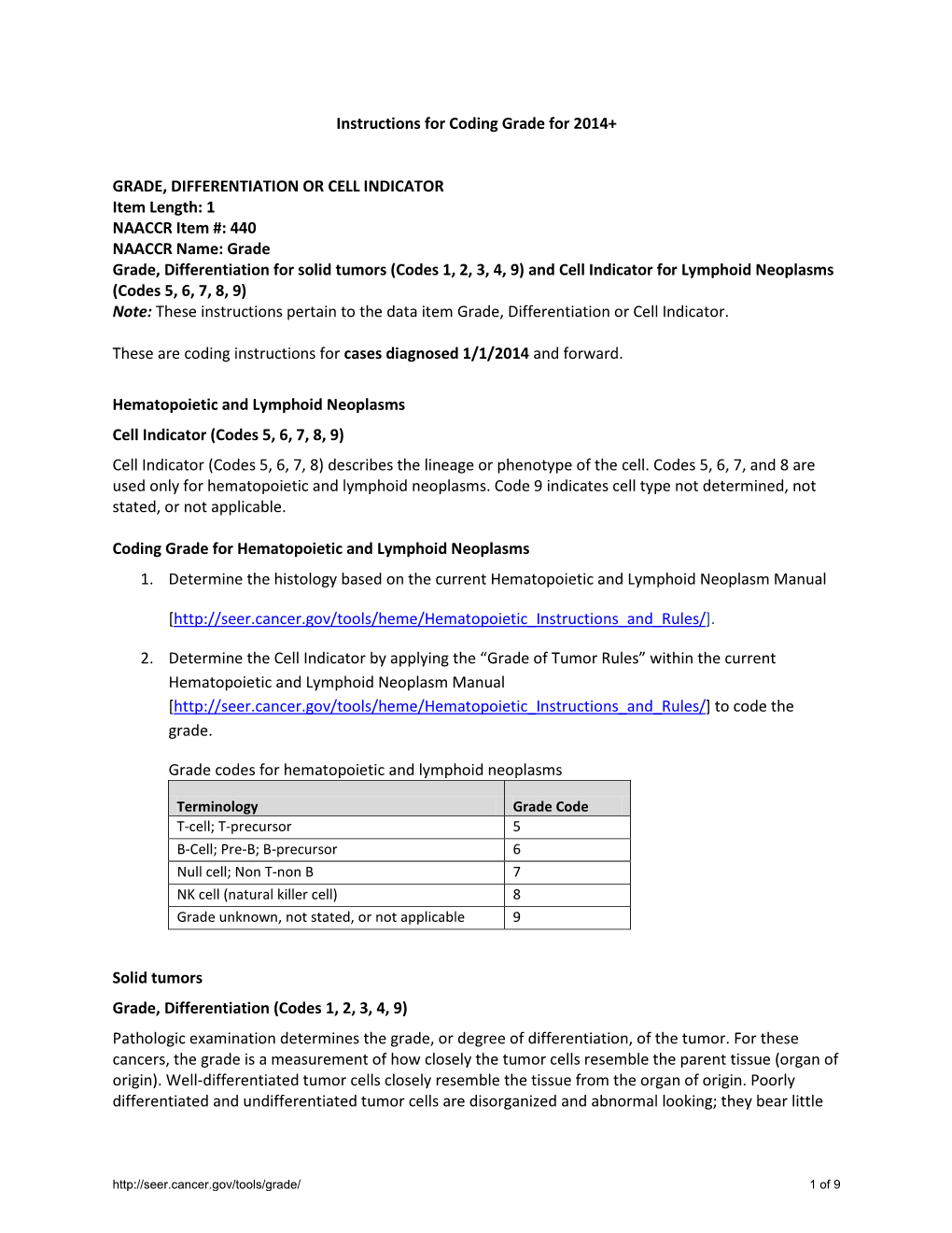 Instructions for Coding Grade for 2014+