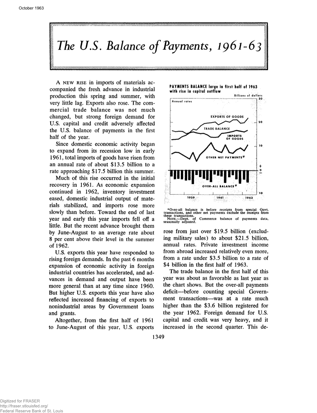 U.S. Balance of Payments, 1961-1963