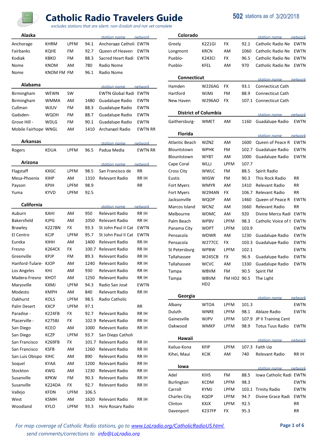 Catholic Radio Travelers Guide 502 Stations As of 3/20/2018 Excludes Stations That Are Silent, Non-English and Not Yet Complete