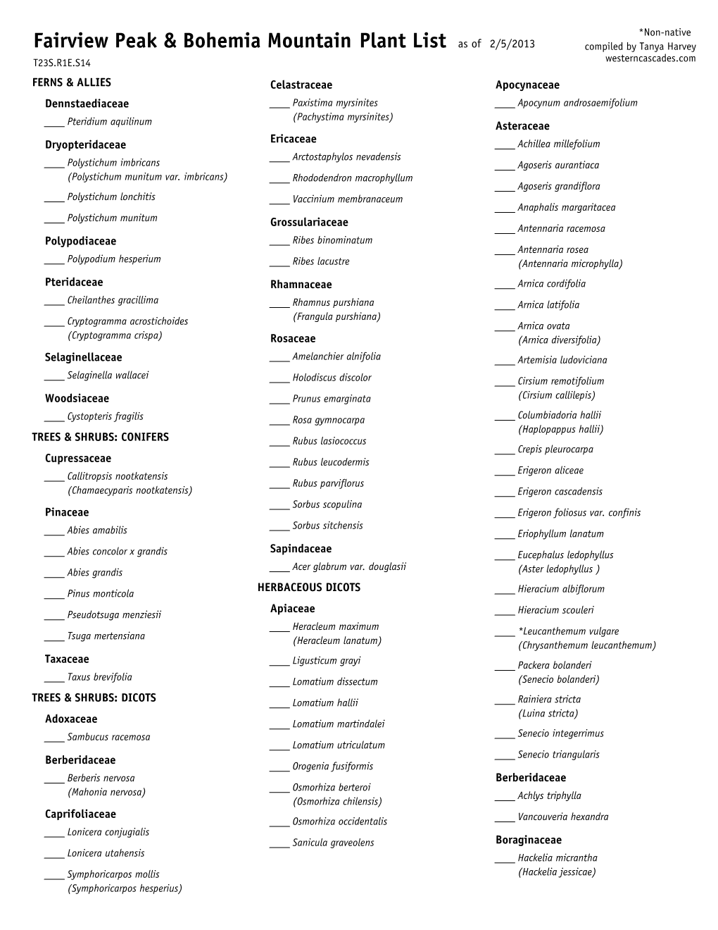 Plant List Fairview Peak & Bohemia Mountain