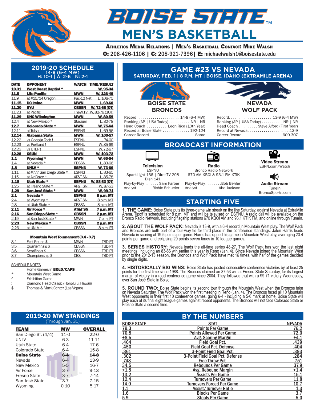 Men's Basketball 111 Justinian Jessup Page 6/9 2016-Pr