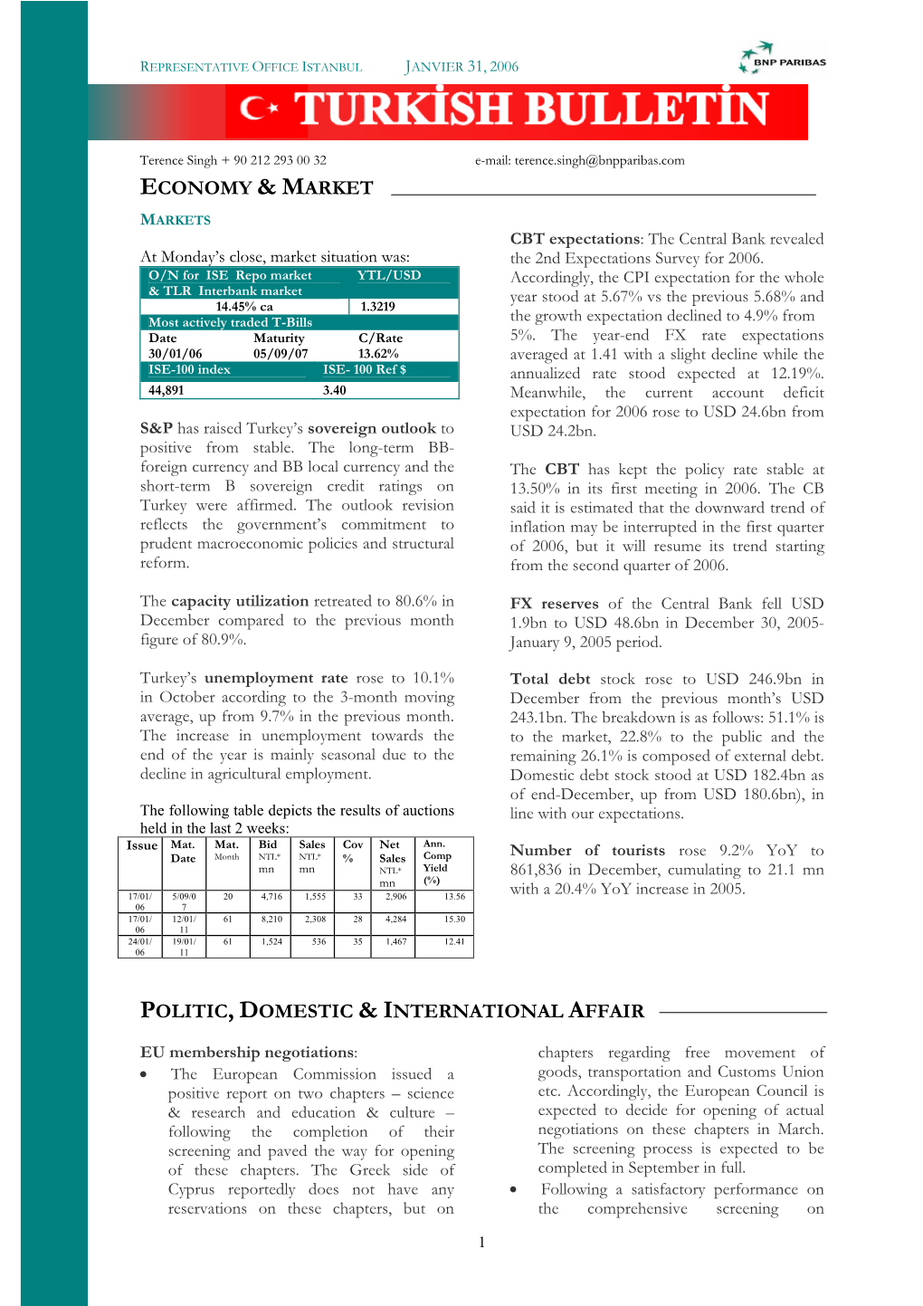 Economy & Market Politic, Domestic & International