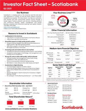 Investor Fact Sheet – Scotiabank Q2 2021