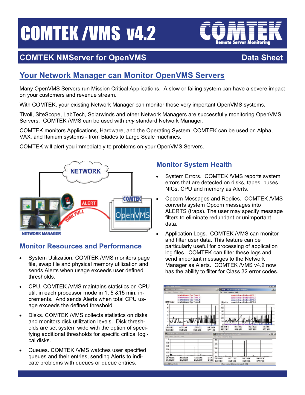 COMTEK /VMS V4.2