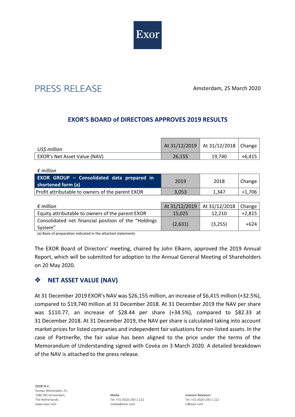 EXOR's BOARD of DIRECTORS APPROVES 2019 RESULTS NET