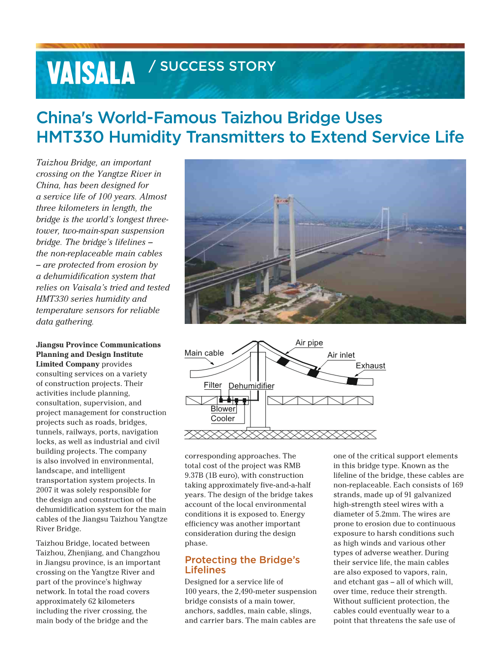 China's World-Famous Taizhou Bridge Uses HMT330 Humidity Transmitters to Extend Service Life