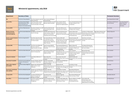 Ministerial Appointments, July 2018