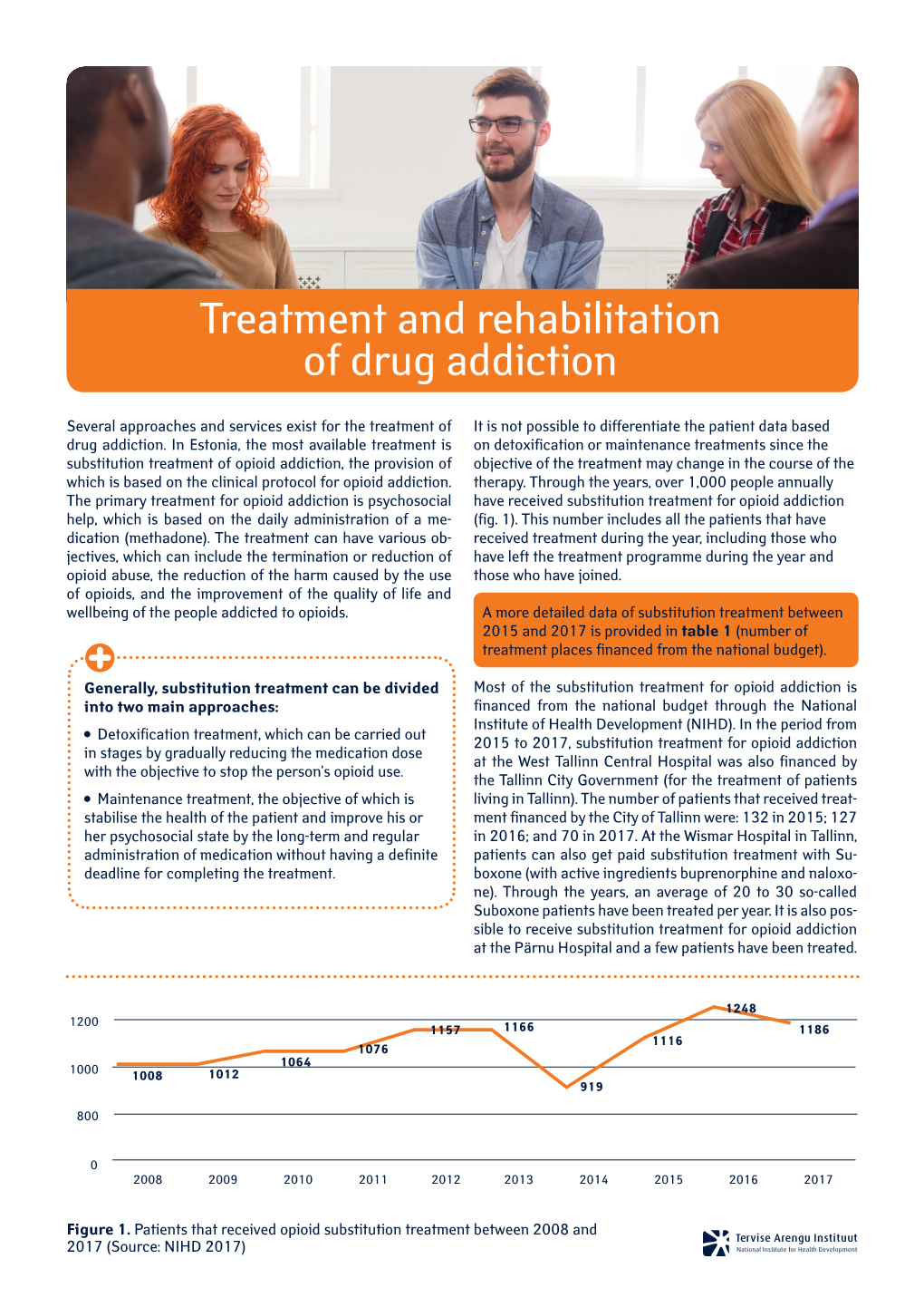 Treatment and Rehabilitation of Drug Addiction