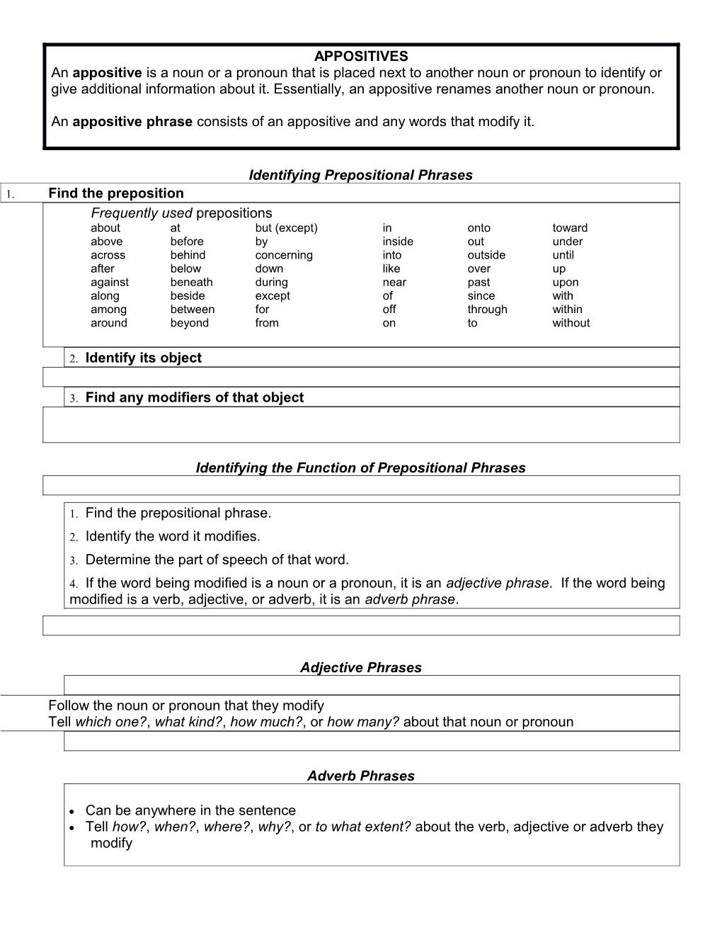 Identifying Prepositional Phrases