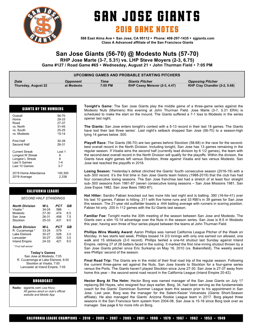 2019 Game Notes